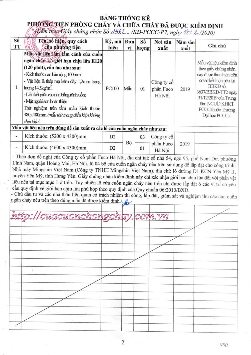 chứng chỉ cửa cuốn chống cháy theo lô 2