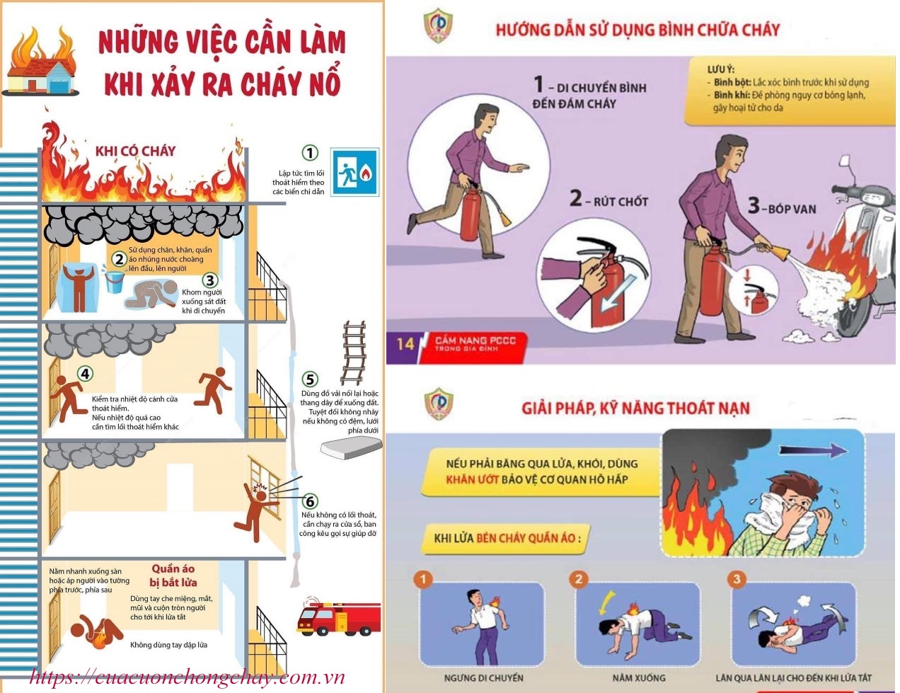cửa cuốn chống cháy EI30, cửa cuốn chống cháy EI45, cửa cuốn chống cháy EI60, cửa cuốn chống cháy EI70