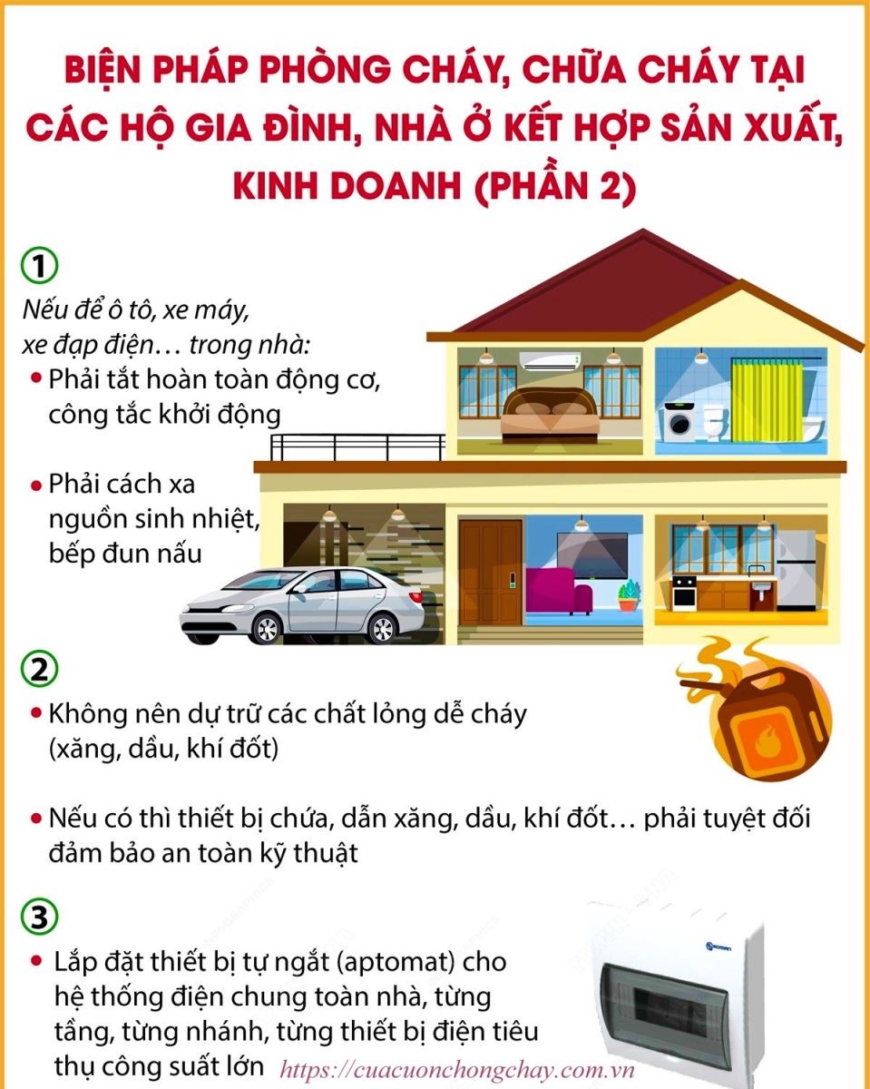 Biện pháp phòng cháy, chữa cháy tại các hộ gia đình, nhà ở kết hợp sản xuất, kinh doanh