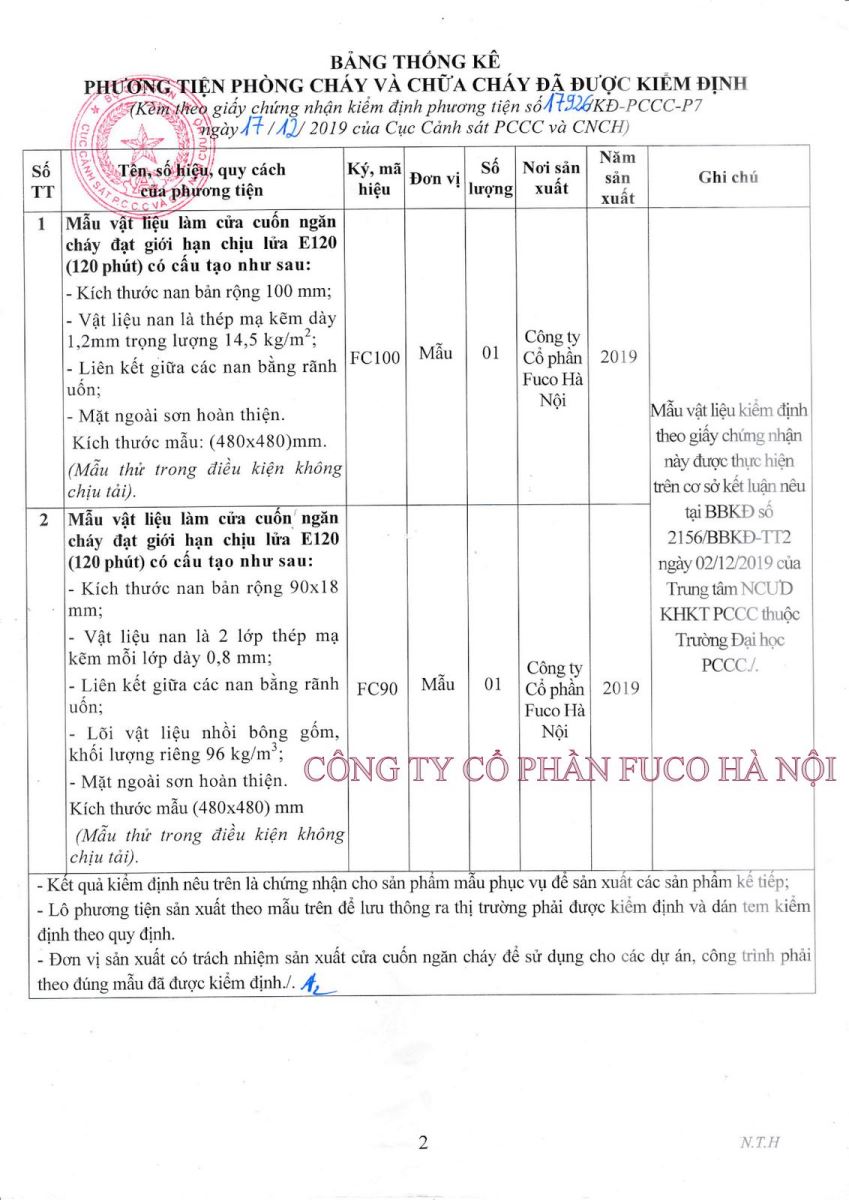chứng chỉ cửa cuốn chống cháy 120 phút Fuco