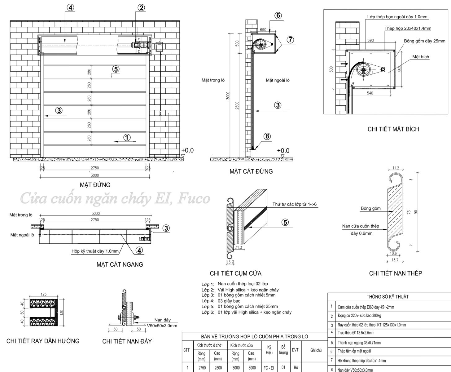 chống cháy cách nhiệt EI15, cửa cuốn ngăn cháy  EI30, cửa cuốn ngăn cháy, chống cháy cách nhiệt EI45, cửa cuốn ngăn cháy, chống cháy cách nhiệt EI60, cửa cuốn ngăn cháy EI70