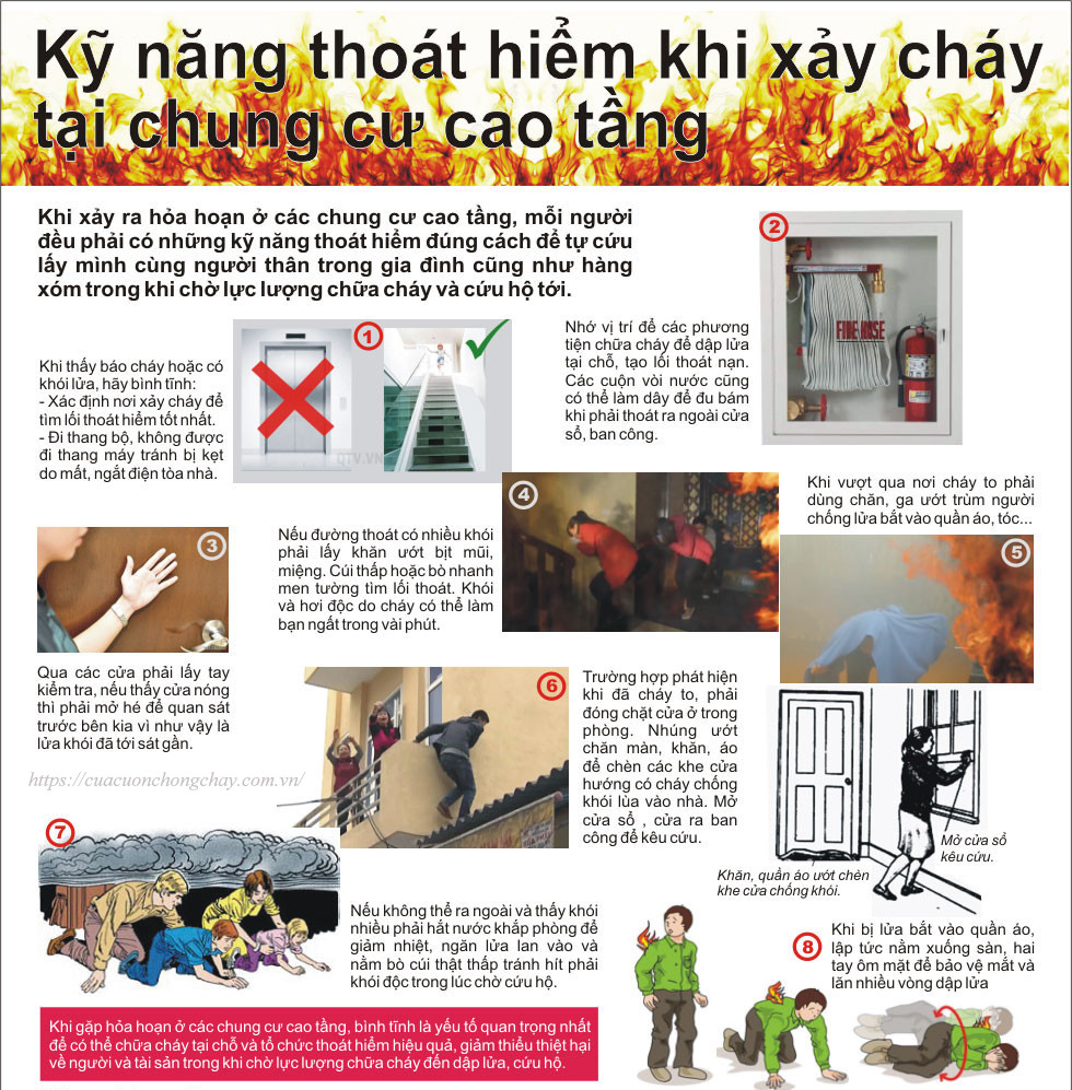 Kỹ năng thoát hiểm khi xảy ra cháy tại chung cư cao tầng