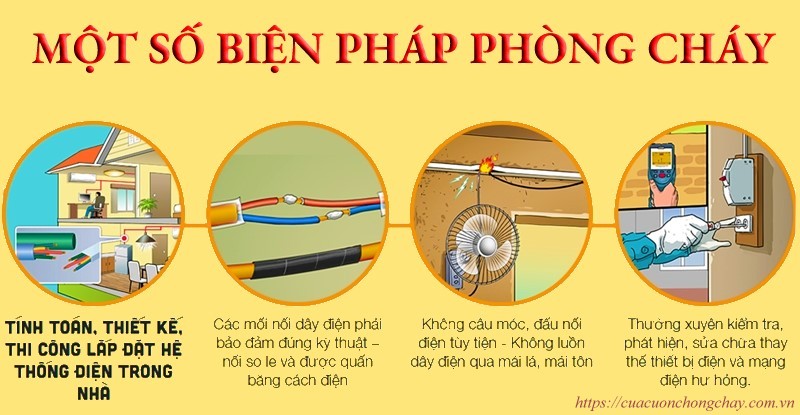 Biện pháp phòng cháy, chữa cháy tại các hộ gia đình, nhà ở kết hợp sản xuất, kinh doanh