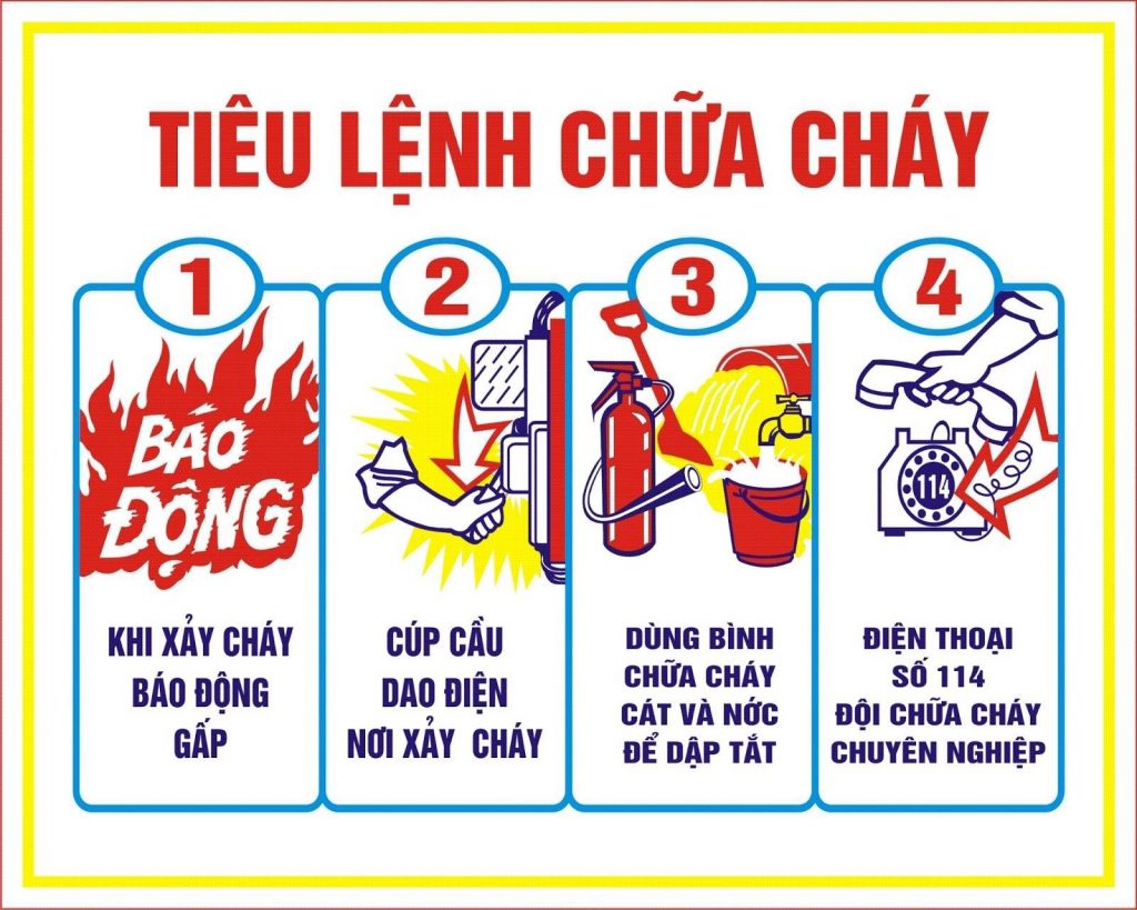 Các biện pháp phòng cháy chữa cháy cơ bản cần nắm rõ để tránh rủi ro