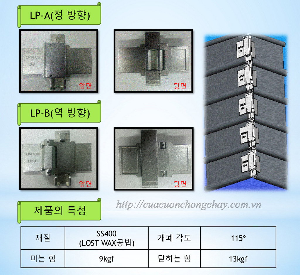 cửa cuốn chống cháy