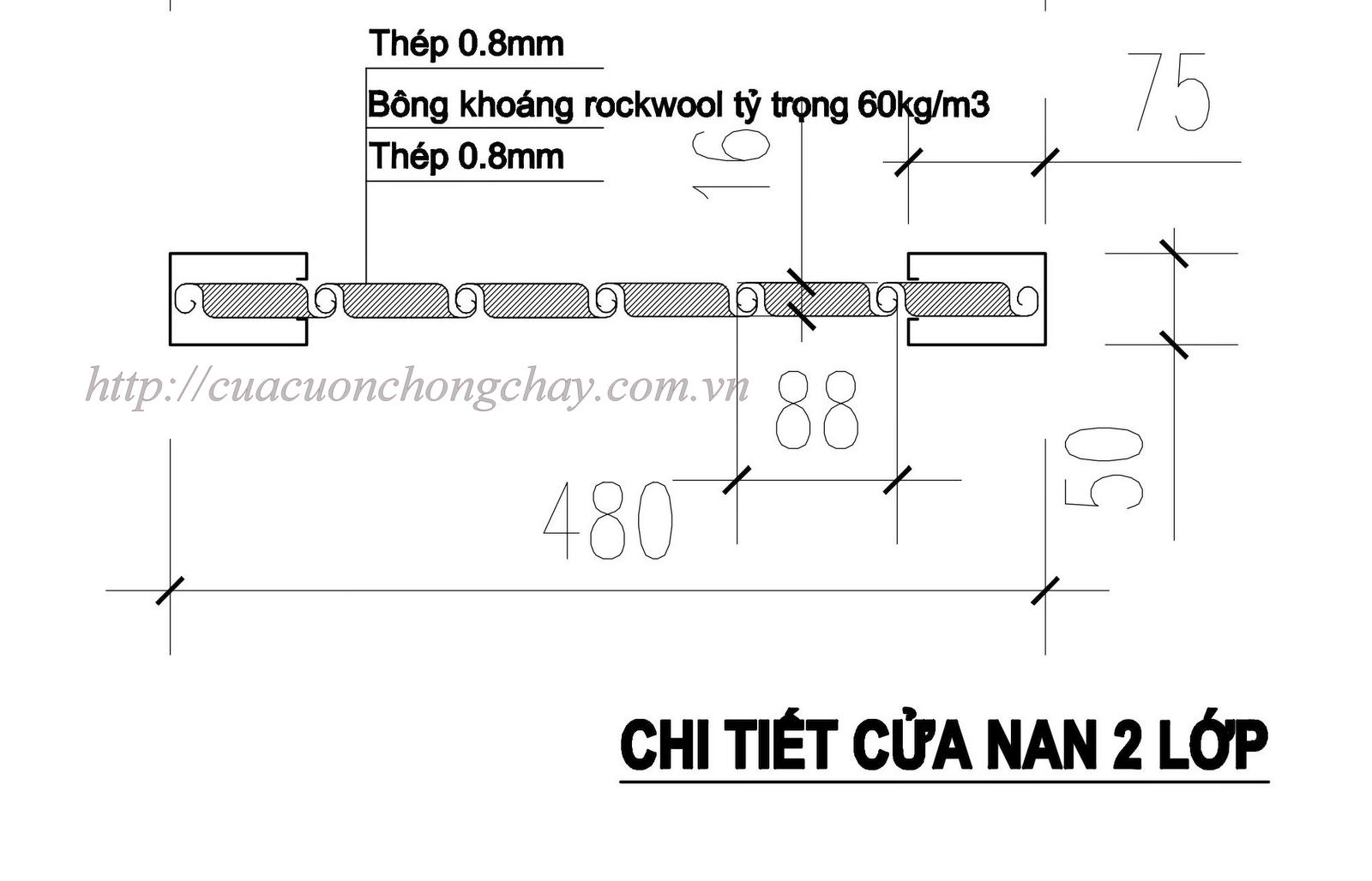 Cửa cuốn chống cháy