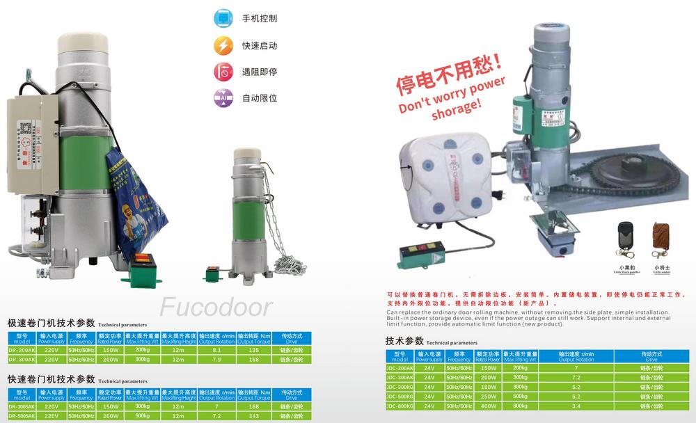 motor DR cửa cuốn hàng nội địa trung ương, nhập khẩu bởi Fucodoor