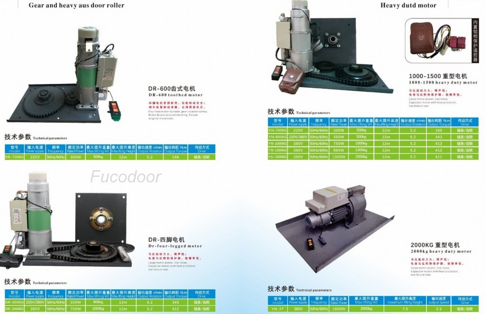 motor DR cửa cuốn hàng nội địa trung ương, nhập khẩu bởi Fucodoor