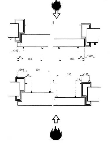 Hình 15 - Ví dụ về cách bố trí chung vị trí các đầu đo nhiệt độ trên bề mặt không tiếp xúc với lửa (cụm cửa hai cánh, chiều rộng cánh chính 1 200 mm, chiều rộng cánh phụ nhỏ hơn 1 200 mm)